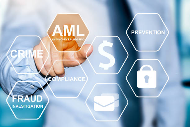FATF and Enhanced Due Diligence: Strengthening AML Compliance Enhanced Due Diligence